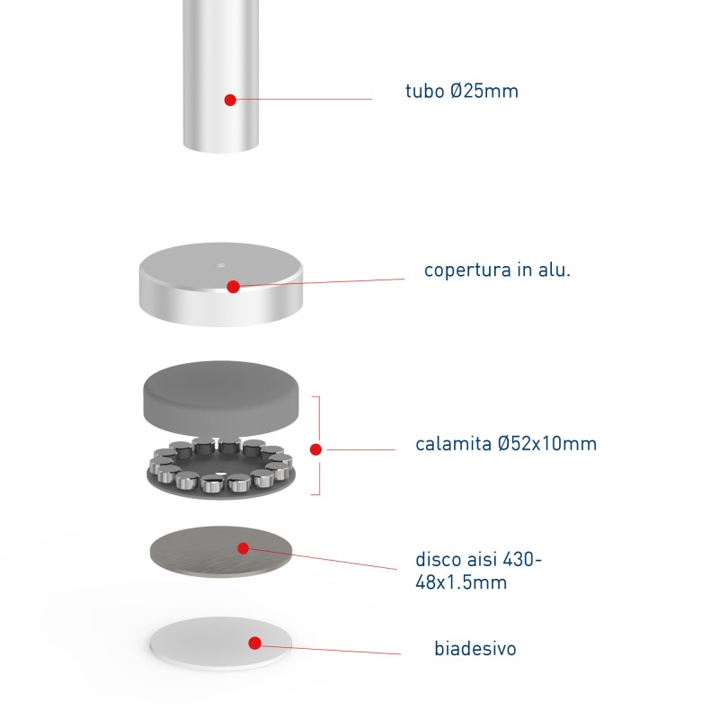 colonnina eliminacode con sfera magnetica stopper Artex
